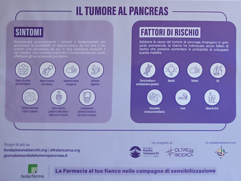 Quali Possono Essere i Sintomi del Tumore al Pancreas